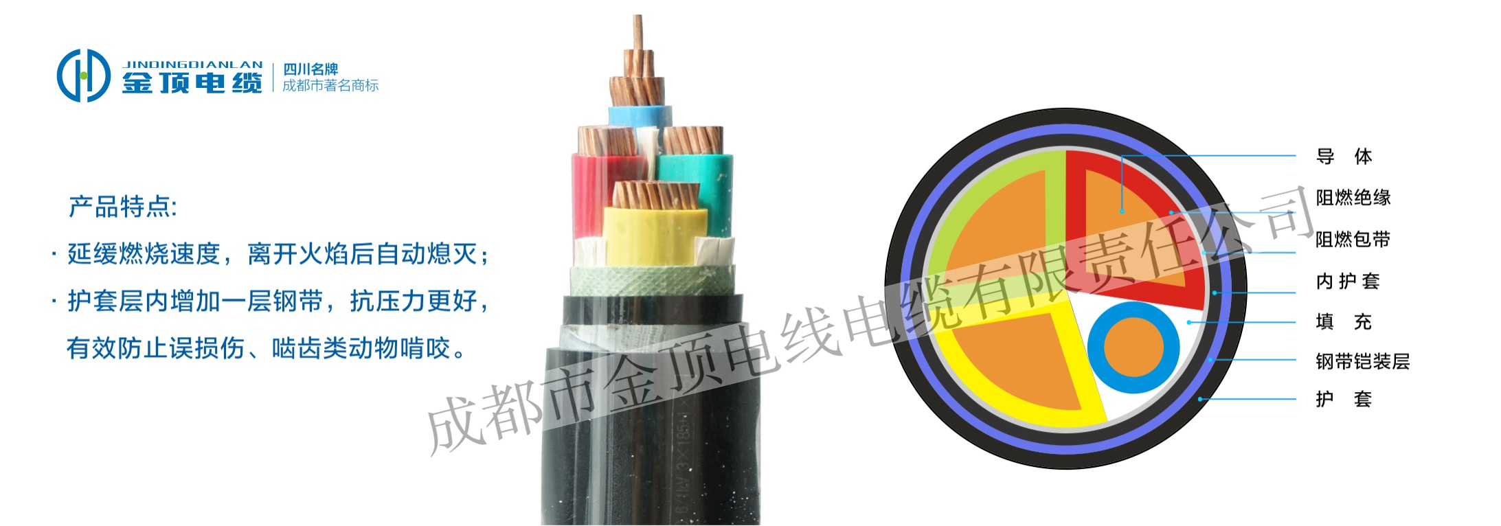 ZR-VV22阻燃電纜